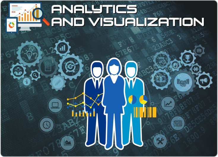 Analytics & Visualization Software